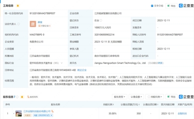 金智科技等新設(shè)智慧科技公司 含多項AI業(yè)務(wù)