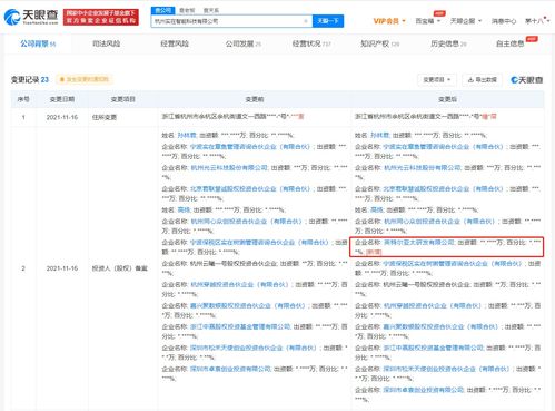 英特爾投資軟件機器人研發公司